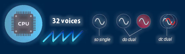 mpu