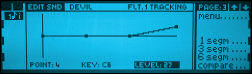 lfo