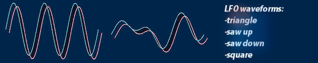 lfo