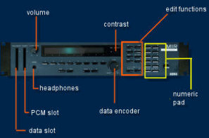 korg m1r spec