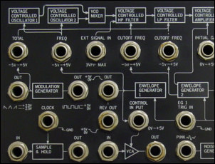 patch bay 