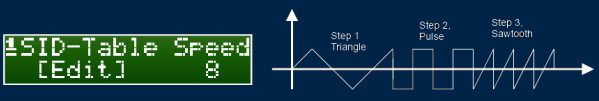 wavetable