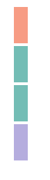 kitsh design