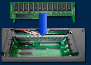 memory ram