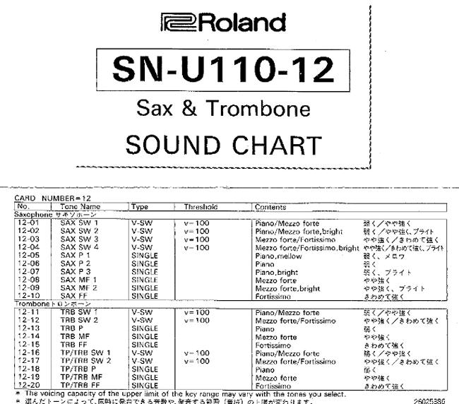 soundchart 12