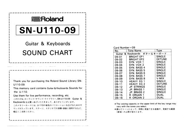 09-soundchart