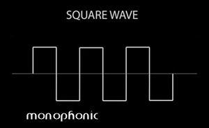 square wave