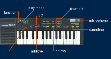 casio sk1 spec