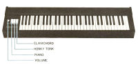 CRUMAR Compac piano