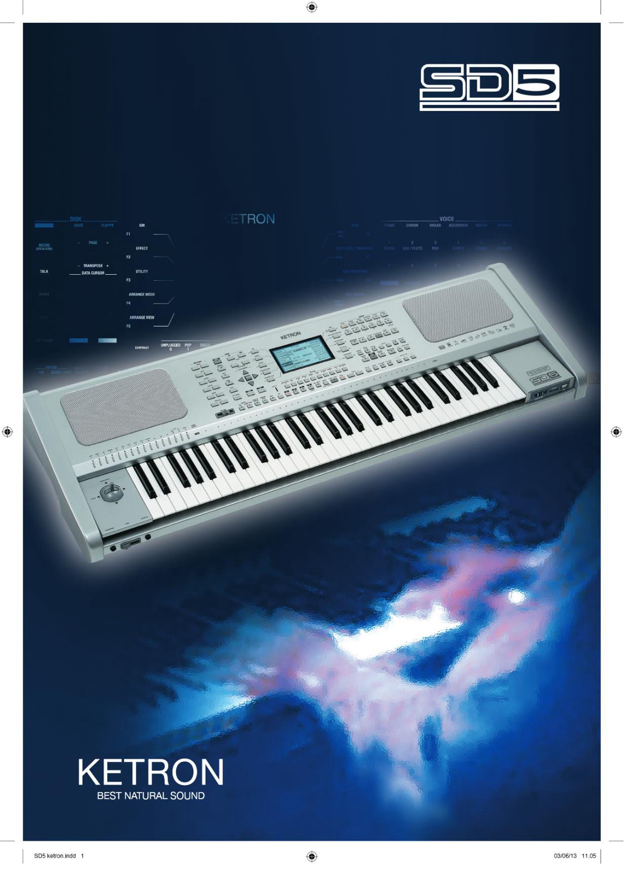 ketron
