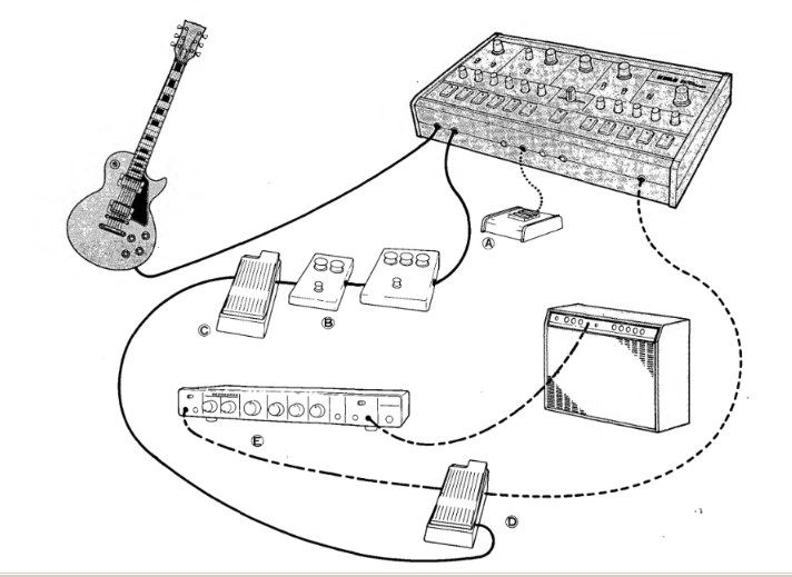 korg x911