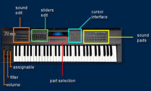 Roland JV-80