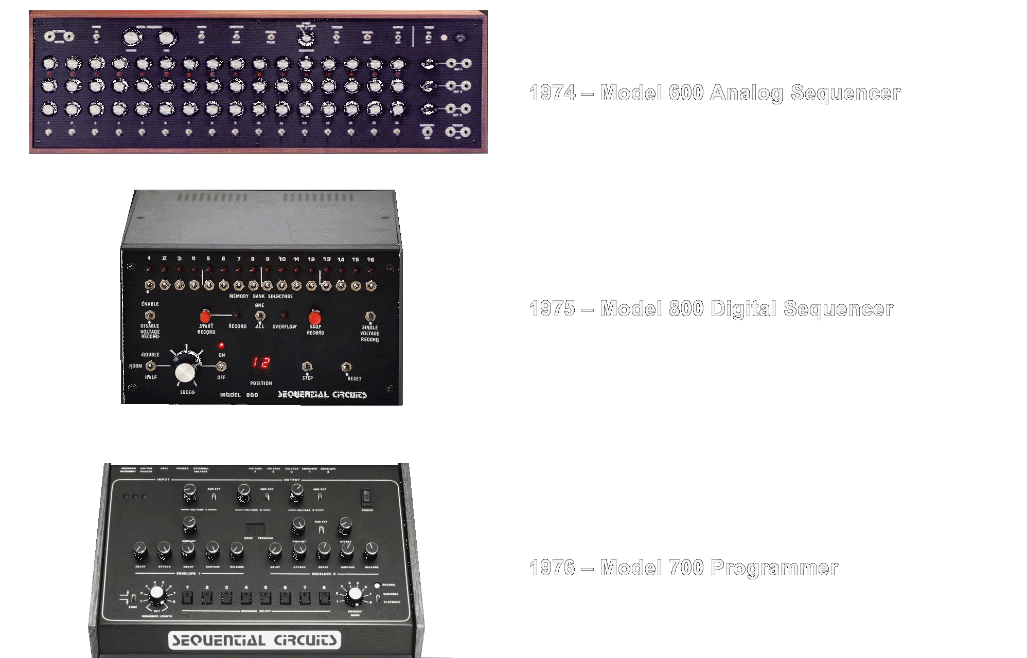 Dave smith sequencer models