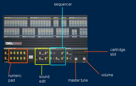 EX80