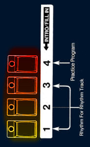 your first drum pattern | howtoprogramdrums.com