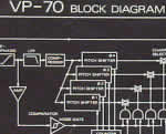 roland vp70 block diagram