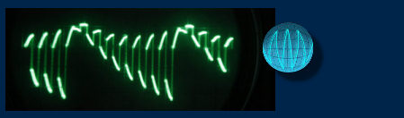 waveform oscilloscope