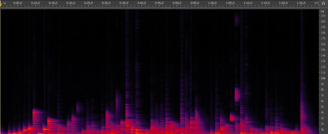 waveshaper
