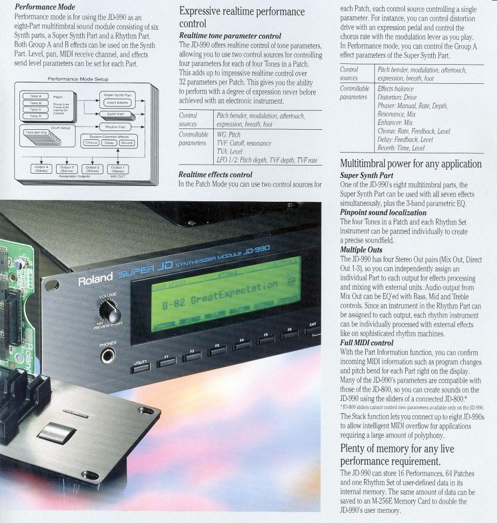 Roland JD 990 Roland JD 990
